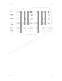 AK4366VT Datasheet Page 14