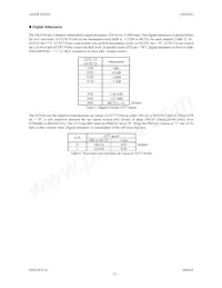 AK4366VT Datasheet Pagina 15