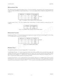 AK4366VT Datasheet Pagina 17