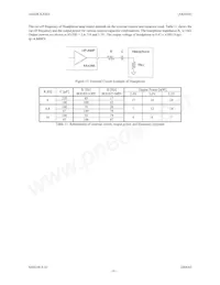 AK4366VT Datasheet Page 19