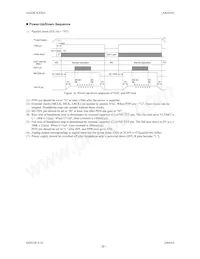 AK4366VT 데이터 시트 페이지 20