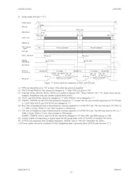 AK4366VT Datasheet Page 21