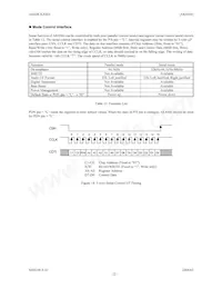 AK4366VT Datasheet Page 22