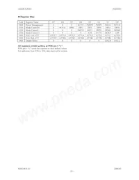 AK4366VT Datasheet Pagina 23