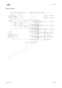 AK4371VN Datasheet Page 2