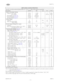 AK4371VN Datasheet Page 13