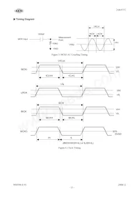 AK4371VN Datasheet Page 15