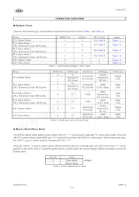 AK4371VN Datasheet Page 18