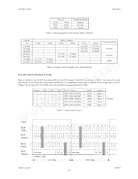 AK4381VT Datasheet Page 10
