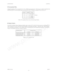 AK4381VT Datasheet Page 12