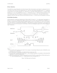 AK4381VT Datasheet Pagina 13