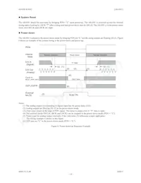 AK4381VT Datasheet Page 14