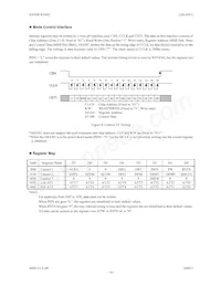 AK4381VT Datasheet Page 16