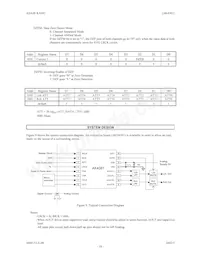 AK4381VT Datasheet Page 18
