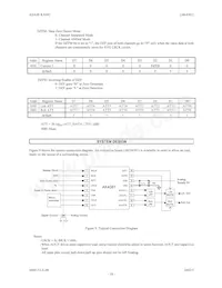 AK4381VT Datasheet Pagina 18