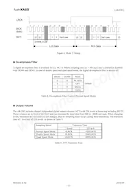 AK4385VT Datasheet Page 12