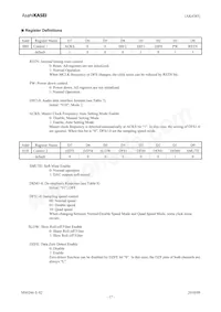 AK4385VT Datasheet Page 17