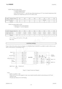 AK4385VT Datasheet Pagina 18