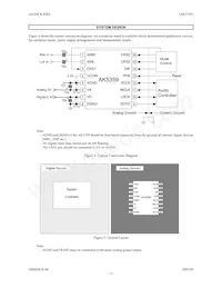 AK5359ET 데이터 시트 페이지 13