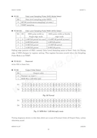 AK8411VT Datasheet Page 22