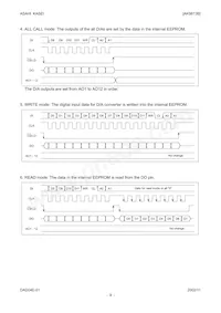 AK9813BF Datenblatt Seite 9