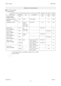 AK9813BF Datenblatt Seite 15