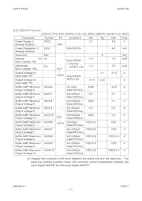 AK9813BF Datenblatt Seite 17