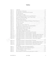 AN2136SC數據表 頁面 14
