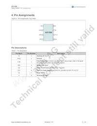 AS1500-T Datasheet Page 3