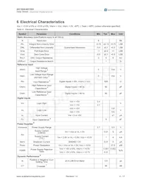 AS1504-T Datasheet Page 4