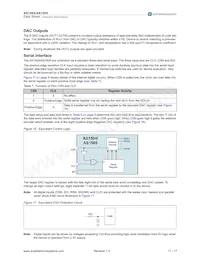 AS1504-T Datasheet Page 11