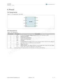 AS1506-BTDT-10 Datasheet Page 2