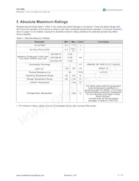 AS1506-BTDT-10 Datasheet Page 3