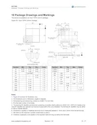 AS1506-BTDT-10 Datasheet Page 15