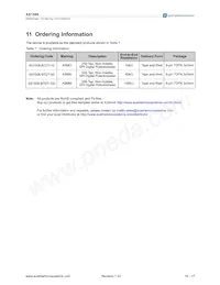 AS1506-BTDT-10 Datasheet Page 16