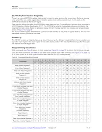 AS1507-BTDT-10 Datasheet Page 11