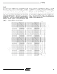 AT40K40LV-3FQC Datasheet Page 9