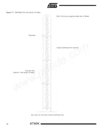 AT40K40LV-3FQC Datasheet Page 14