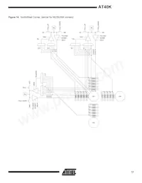 AT40K40LV-3FQC Datasheet Page 17