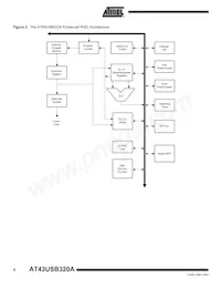 AT43USB320A-AC Datenblatt Seite 6