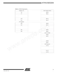 AT43USB320A-AC Datasheet Page 11