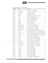 AT43USB320A-AC Datenblatt Seite 12