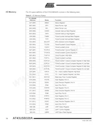 AT43USB320A-AC Datenblatt Seite 16