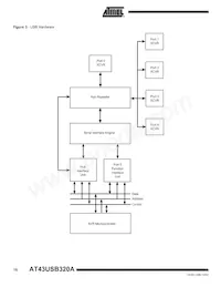 AT43USB320A-AC Datenblatt Seite 18