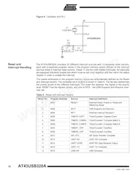 AT43USB320A-AC Datenblatt Seite 20