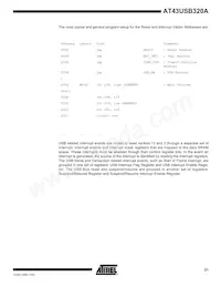 AT43USB320A-AC Datenblatt Seite 21