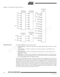 AT43USB320A-AC Datenblatt Seite 22