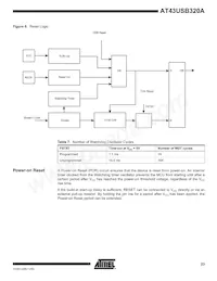 AT43USB320A-AC Datenblatt Seite 23