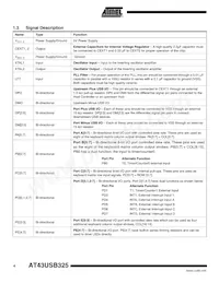 AT43USB325E-AU Datasheet Pagina 4