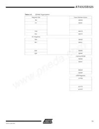 AT43USB325E-AU Datenblatt Seite 13